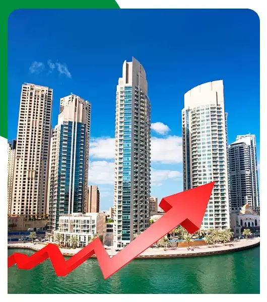 Will Dubai Real Estate Go Up?